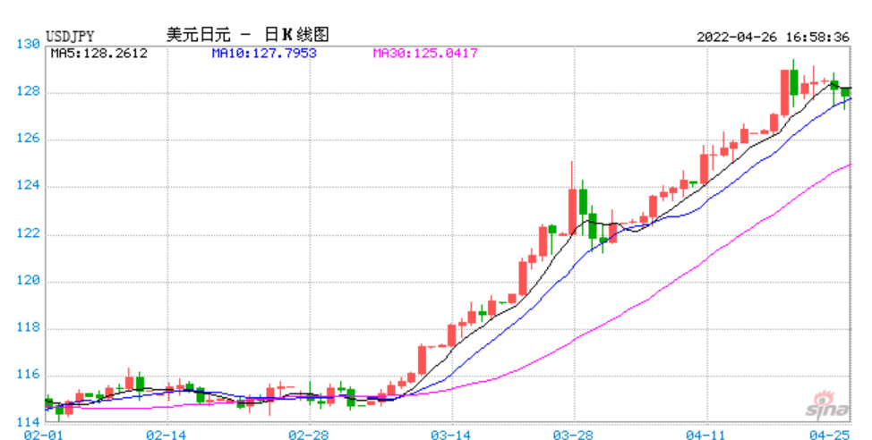 又要撒钱啦！日本计划支出6.2万亿日元，缓解通胀影响